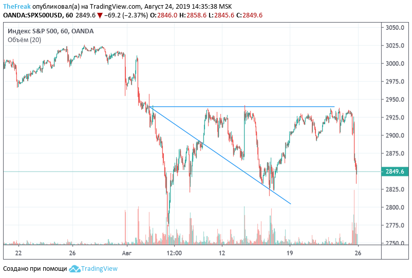 spx-240819.png spx-240819.png