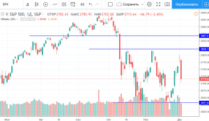 G20: Возможные сценарии Vol.3 и последний