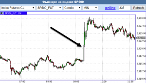 Утренние новости: Лю Хэ летит в США.