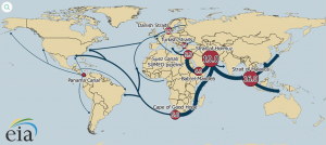 Критические точки для мирового транзита нефти.