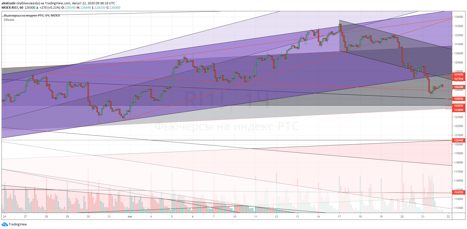 22-avgusta.png 22-avgusta.png