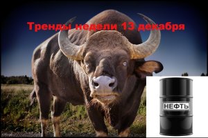 Тренды недели 13 декабря 2020 г. SP500+VIX, NASDAQ 100, РТС, RUB/USD, ОФЗ, DXY, Нефть брент