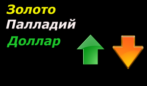 Золото, палладий и  индекс доллара DXY
