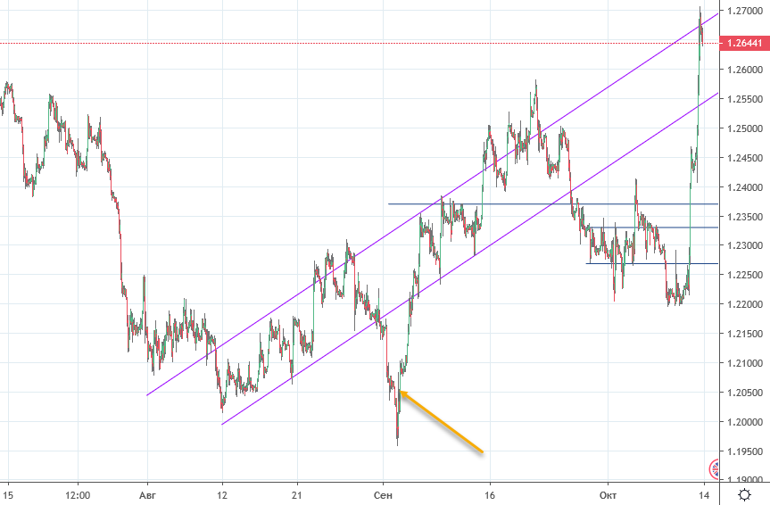 2019-10-13-9-01-32.png 2019-10-13-9-01-32.png