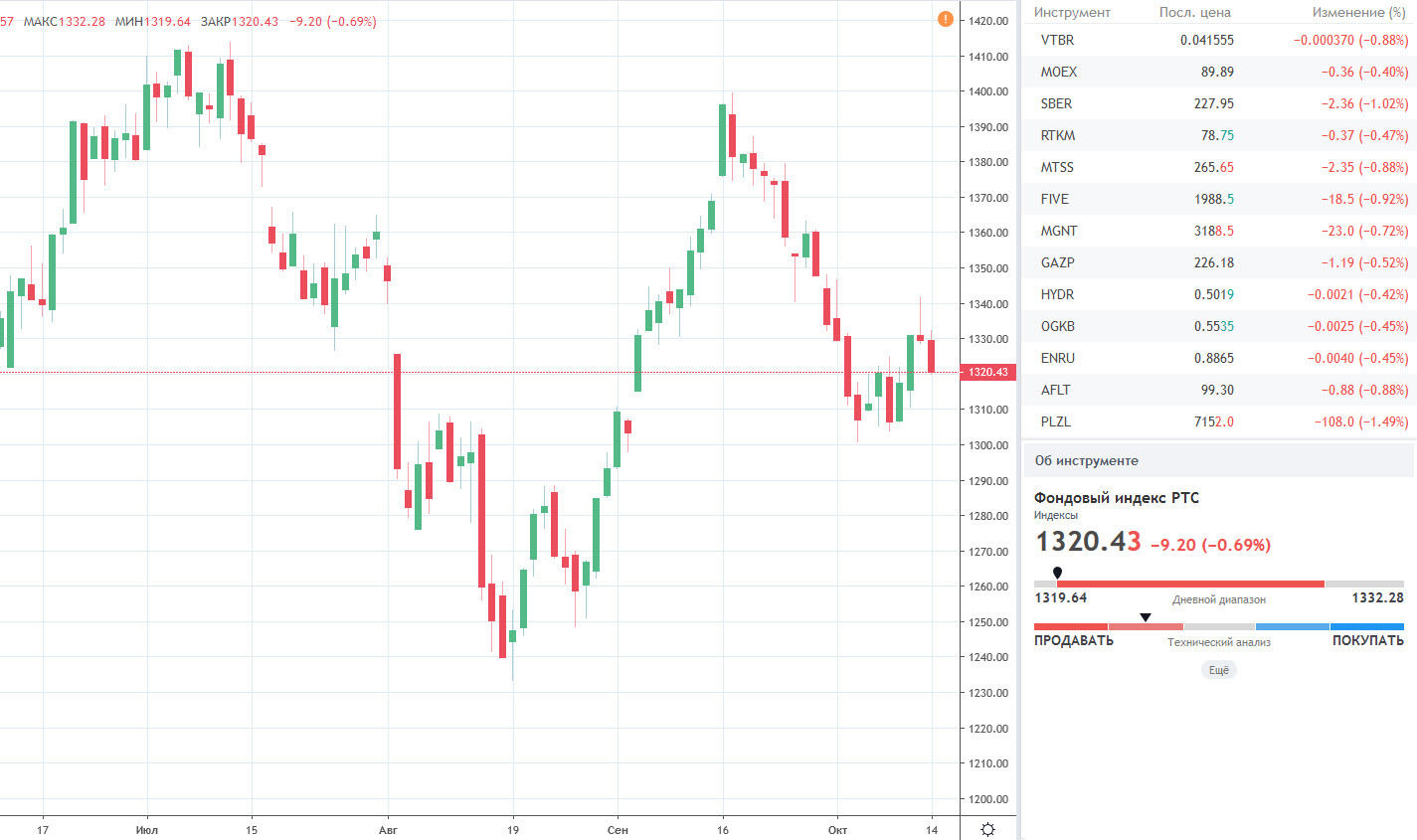 2019-10-14-13-20-52.jpg 2019-10-14-13-20-52.jpg