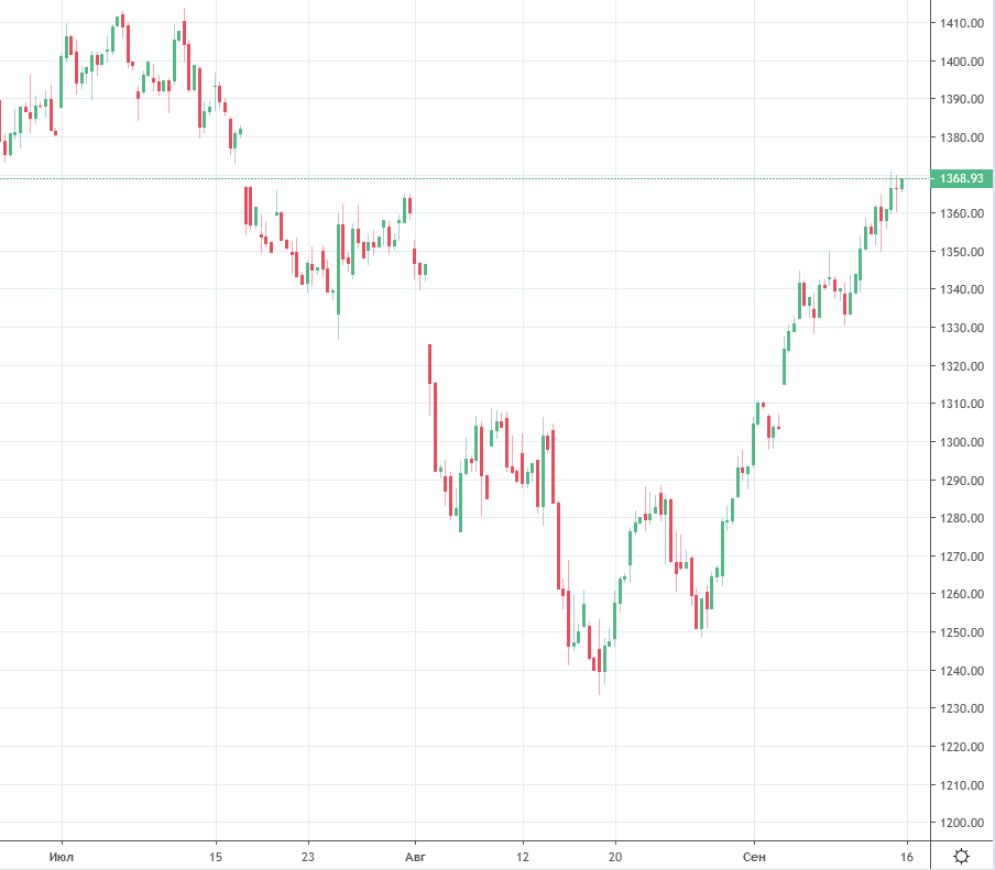 2019-09-14-11-49-09.png 2019-09-14-11-49-09.png