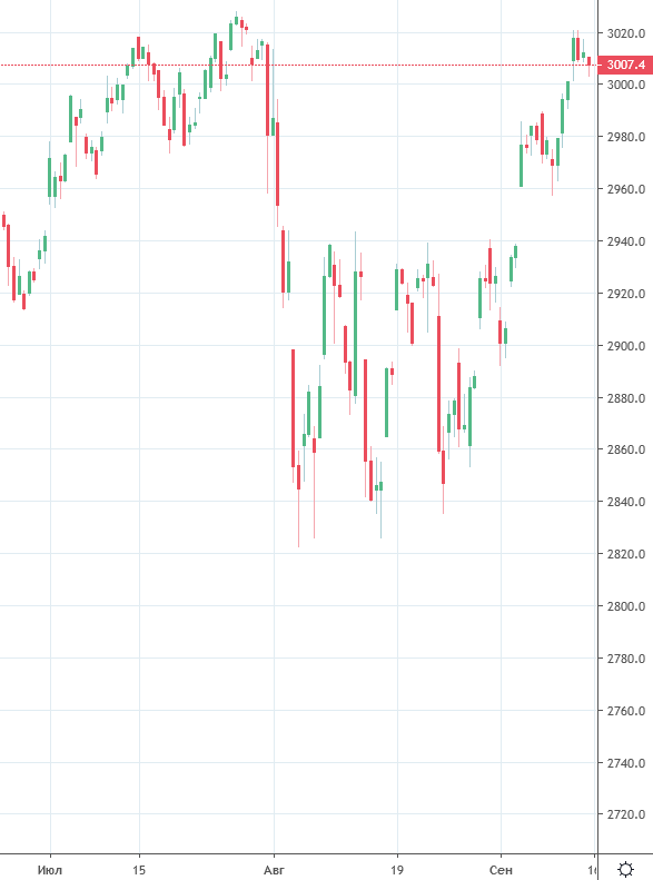 2019-09-14-11-46-55.png 2019-09-14-11-46-55.png