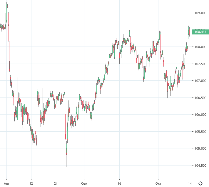 2019-10-13-9-16-24.png 2019-10-13-9-16-24.png