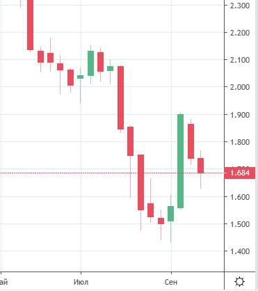 2019-09-28-12-03-10.png 2019-09-28-12-03-10.png