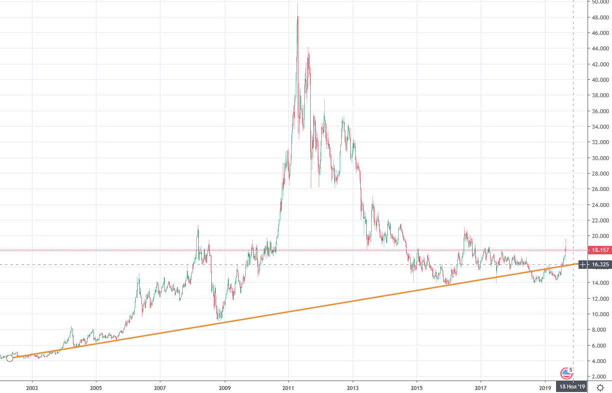 2019-09-07-14-52-33.png 2019-09-07-14-52-33.png