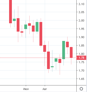 2019-09-28-12-05-35.png 2019-09-28-12-05-35.png