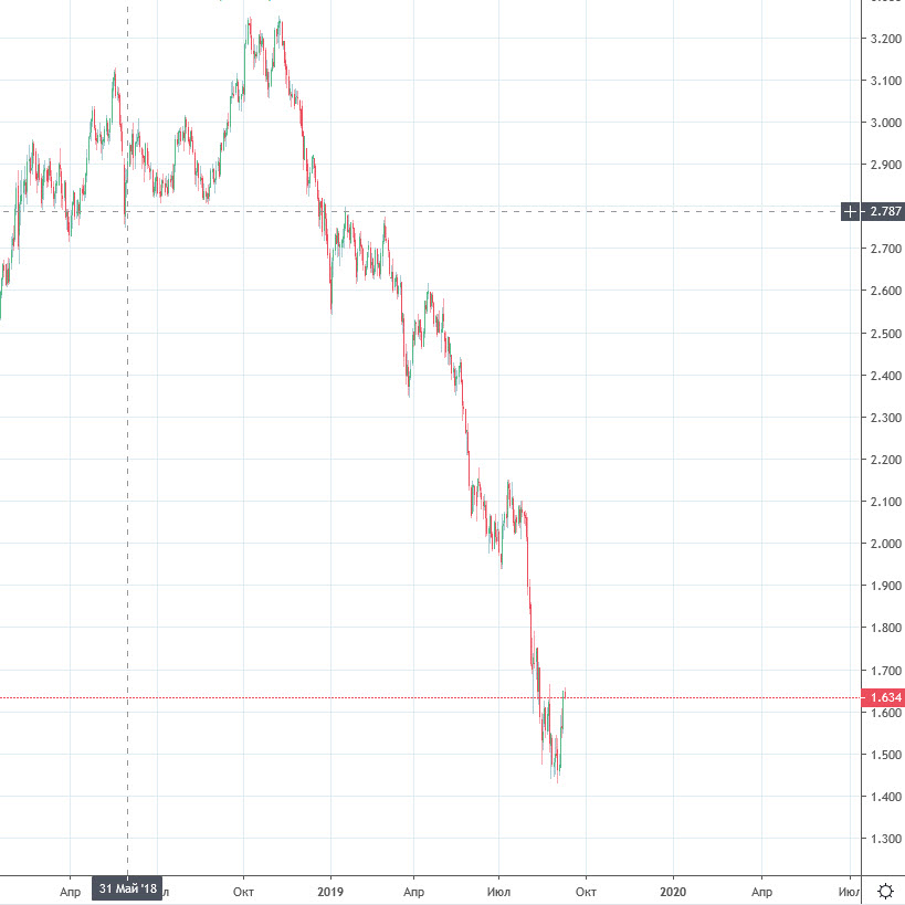 2019-09-10-9-37-11.jpg 2019-09-10-9-37-11.jpg