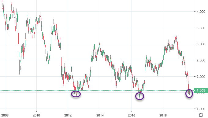 2019-09-07-15-43-56.png 2019-09-07-15-43-56.png