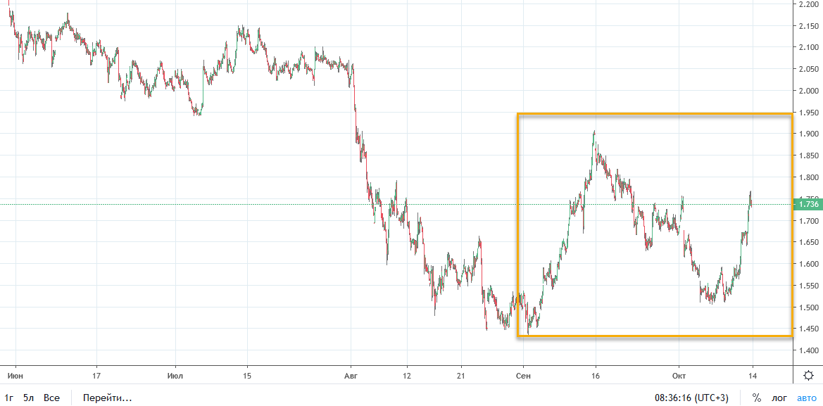 2019-10-13-8-36-27.png 2019-10-13-8-36-27.png