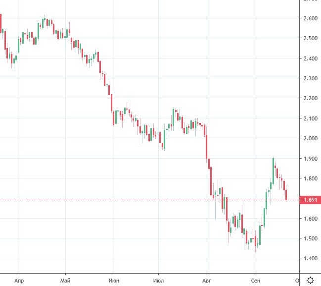 2019-09-23-11-44-43.jpg 2019-09-23-11-44-43.jpg