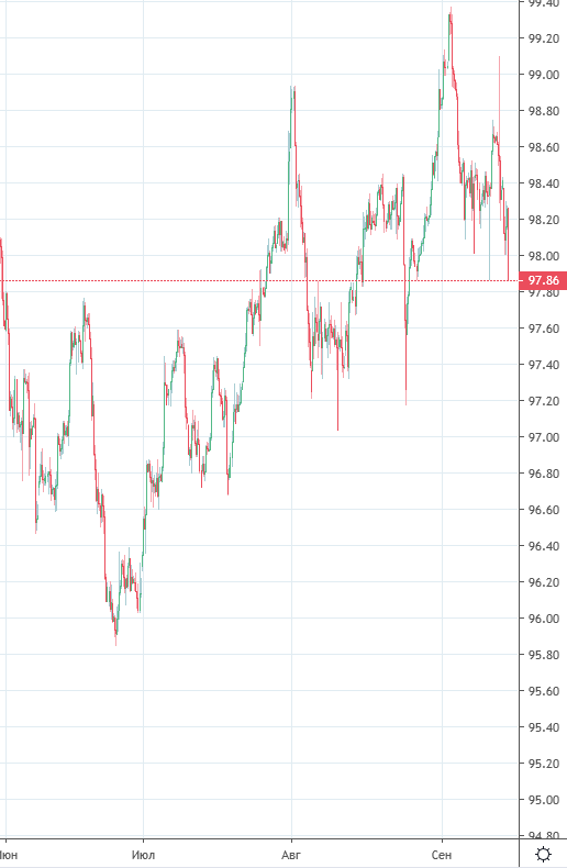 2019-09-14-11-32-23.png 2019-09-14-11-32-23.png