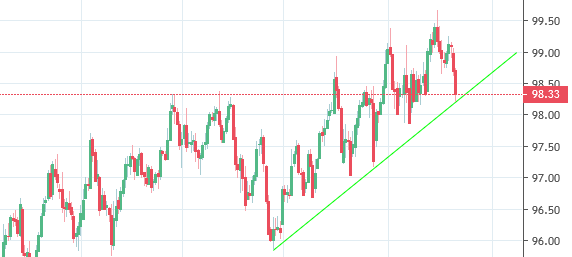 2019-10-13-9-50-47.png 2019-10-13-9-50-47.png