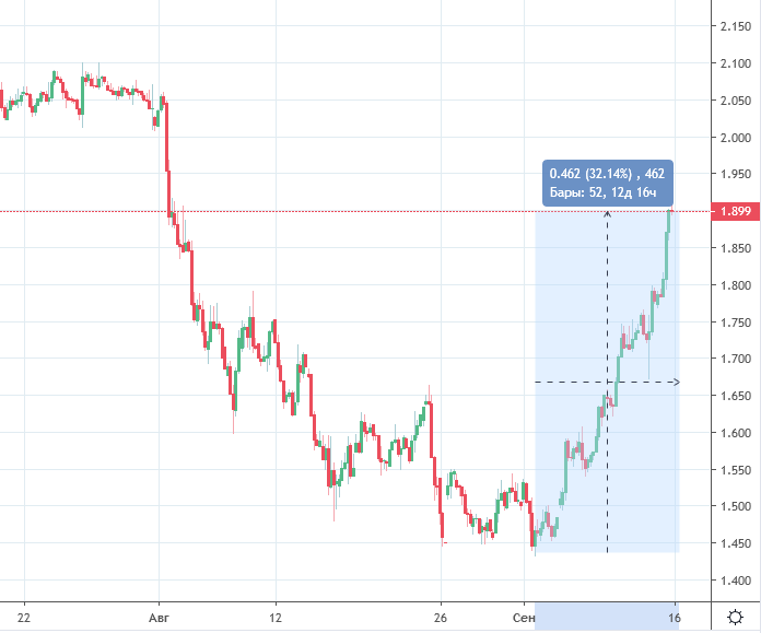 2019-09-14-11-35-40.png 2019-09-14-11-35-40.png