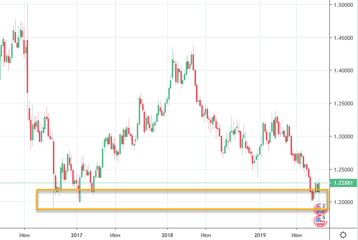 2019-09-07-15-45-30.png 2019-09-07-15-45-30.png