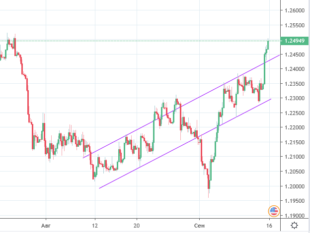 2019-09-14-11-42-54.png 2019-09-14-11-42-54.png