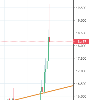 2019-09-07-11-57-47.png 2019-09-07-11-57-47.png