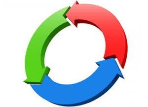 Смена 80-летнего экономического цикла или предкризисный обзор