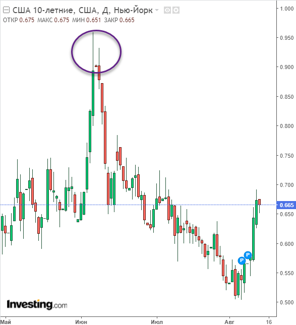 2020-08-13-12-56-27.png 2020-08-13-12-56-27.png