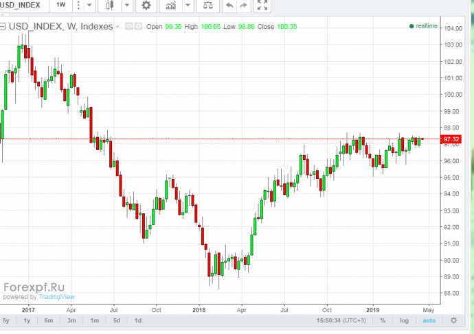 snimok-indeks-baksa.png snimok-indeks-baksa.png