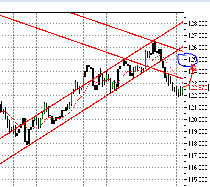 snimokrts-segodnja.png snimokrts-segodnja.png