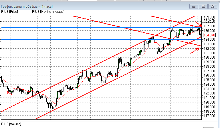 snimoktorgovaja-ideja-rts.png snimoktorgovaja-ideja-rts.png