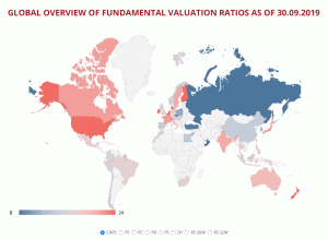 Остался недооцененным: российский фондовый рынок
