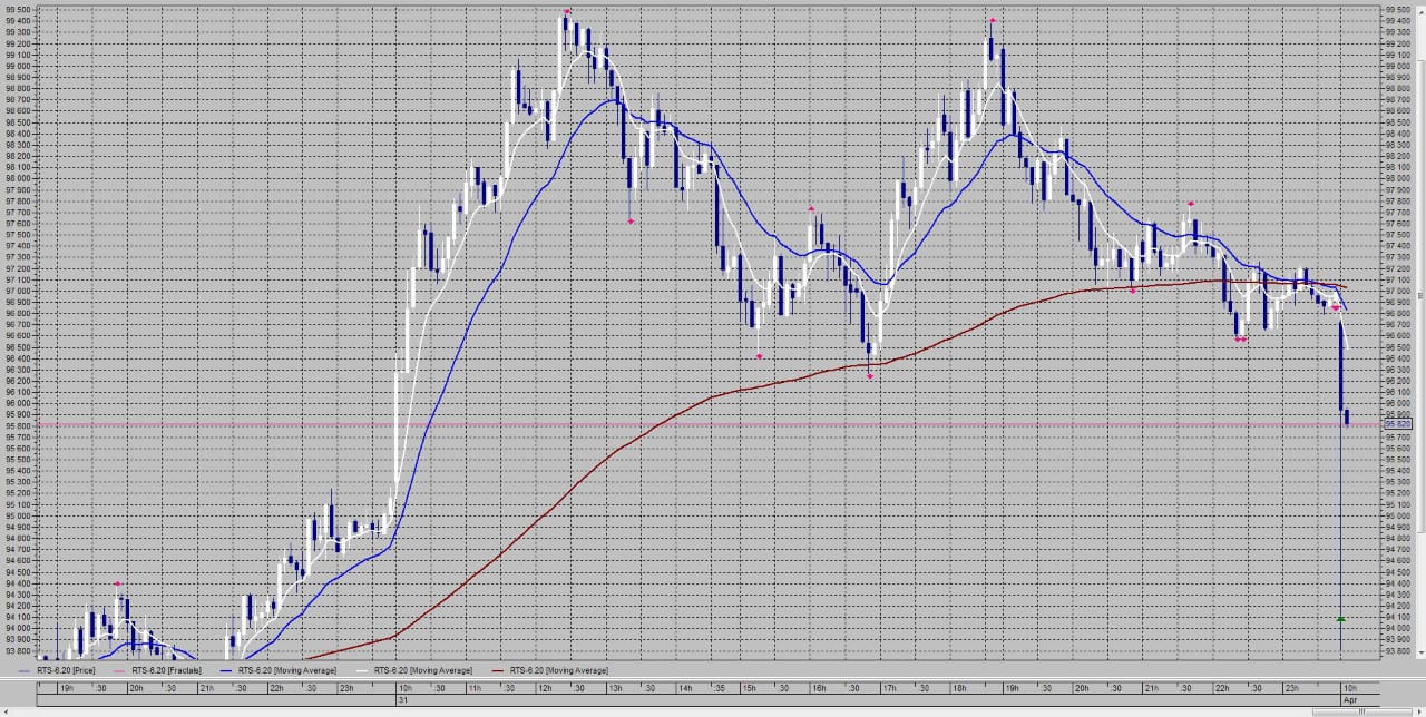 01-04-2020-rts.jpg 01-04-2020-rts.jpg