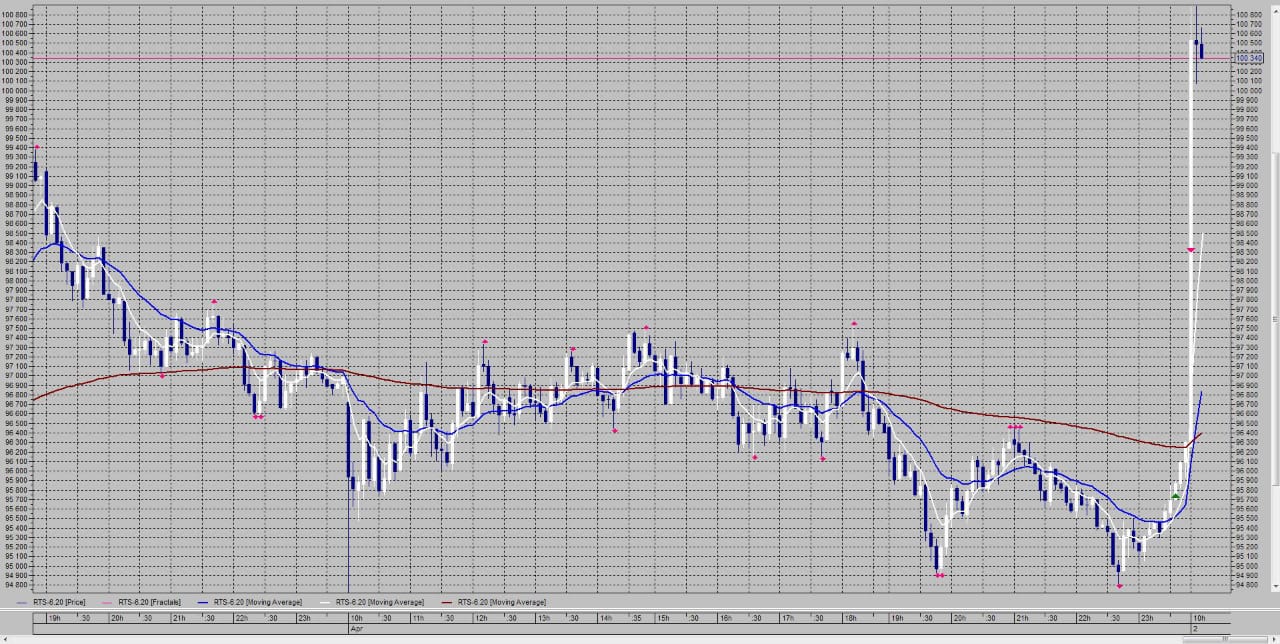 02-04-2020-rts.jpg 02-04-2020-rts.jpg