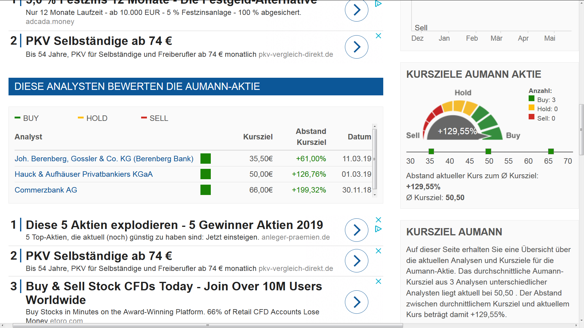 aumann-ag-20-05-19-2.png aumann-ag-20-05-19-2.png