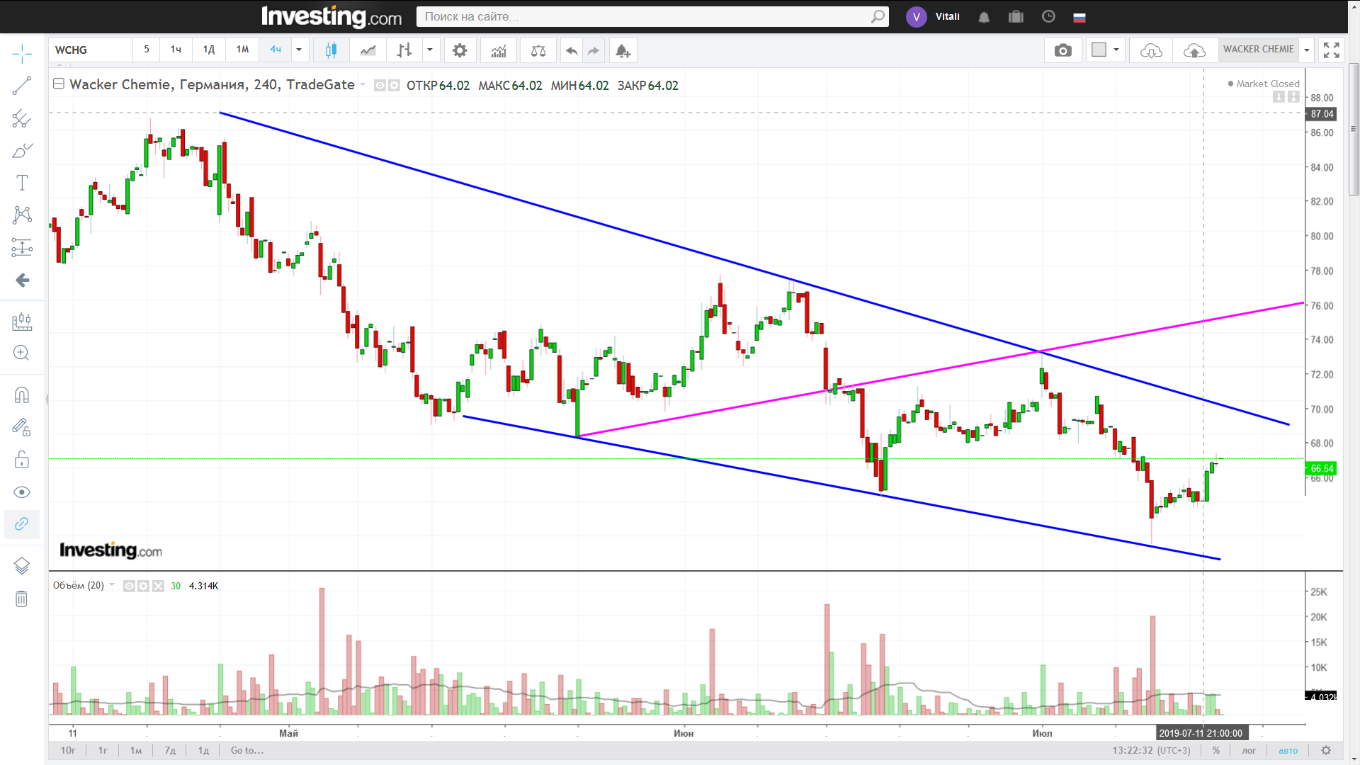 14-07-19.png 14-07-19.png