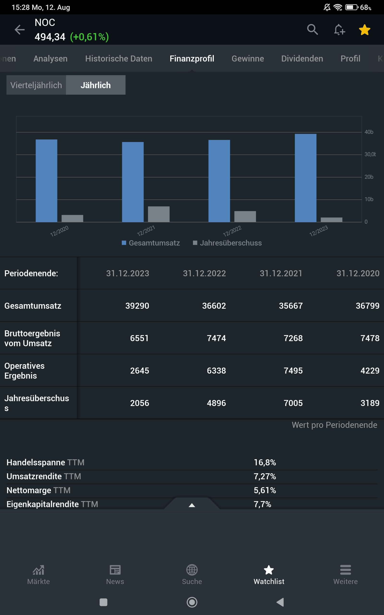 screenshot-2024-08-12-15-28-35-970-com-fusionmedia-investing.jpg screenshot-2024-08-12-15-28-35-970-com-fusionmedia-investing.jpg