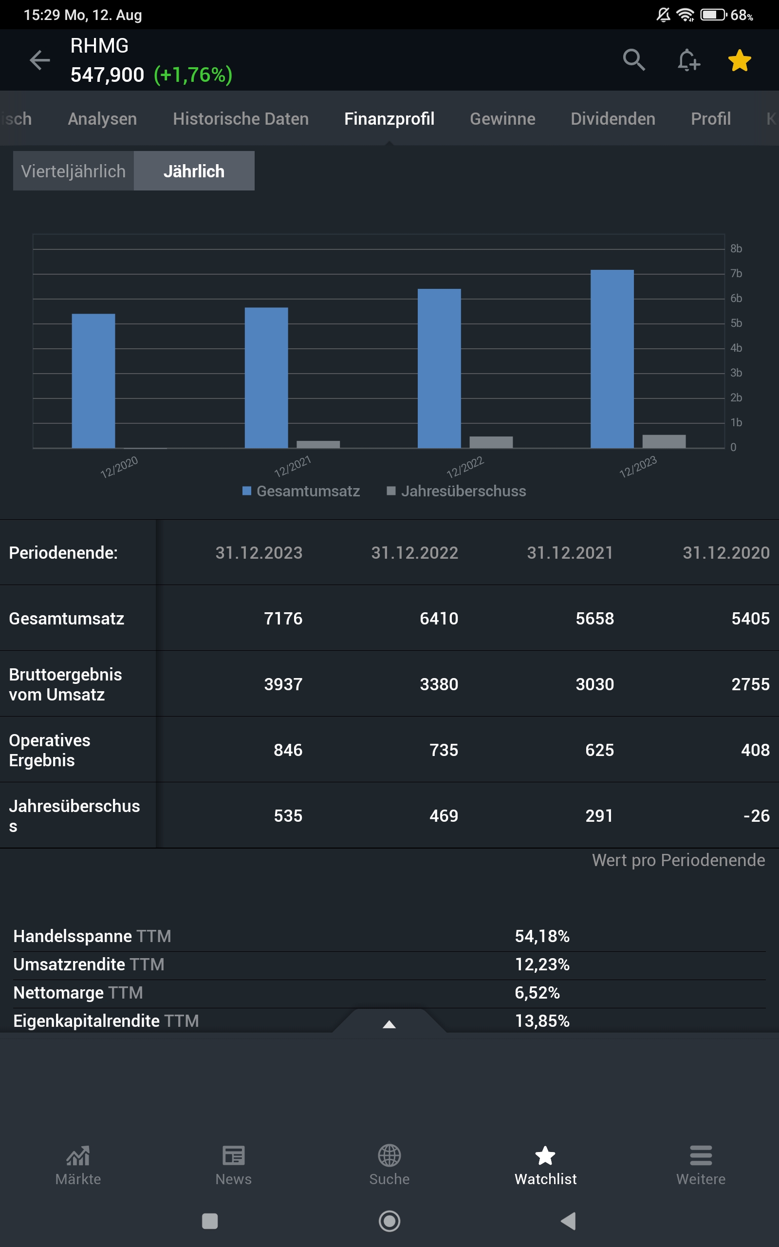 screenshot-2024-08-12-15-29-10-890-com-fusionmedia-investing.jpg screenshot-2024-08-12-15-29-10-890-com-fusionmedia-investing.jpg