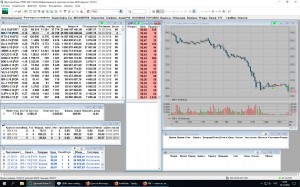 В стакане с нефтью закончились покупатели!