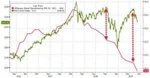 Можем повторить?