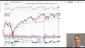 Рынок за неделю: ждать ли осеннего ралли?