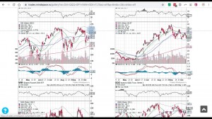 Рынок за неделю: фаза 1 переговоров США и Китая и негласное QE от ФРС