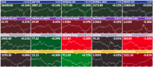Запал переговоров США и Китая иссяк