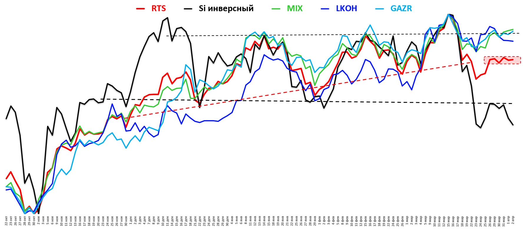 2april.jpg 2april.jpg