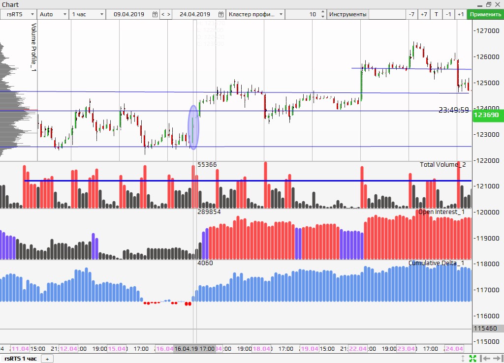 2019-05-09-rts-sbprox.jpg 2019-05-09-rts-sbprox.jpg