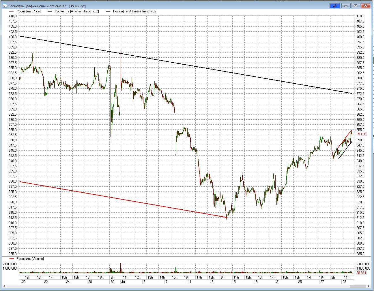 93july.jpg 93july.jpg