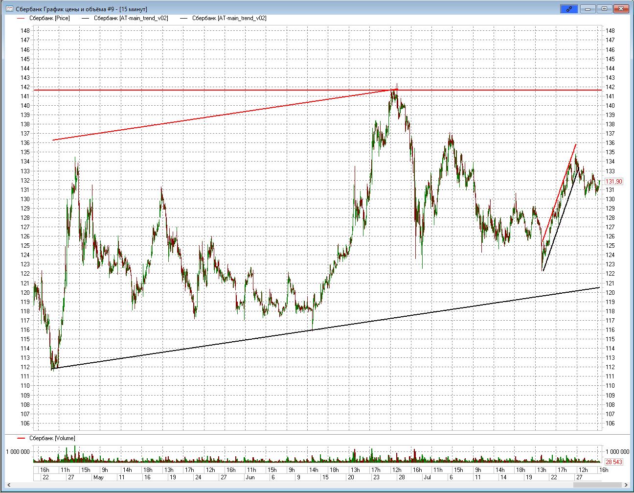 89july.jpg 89july.jpg