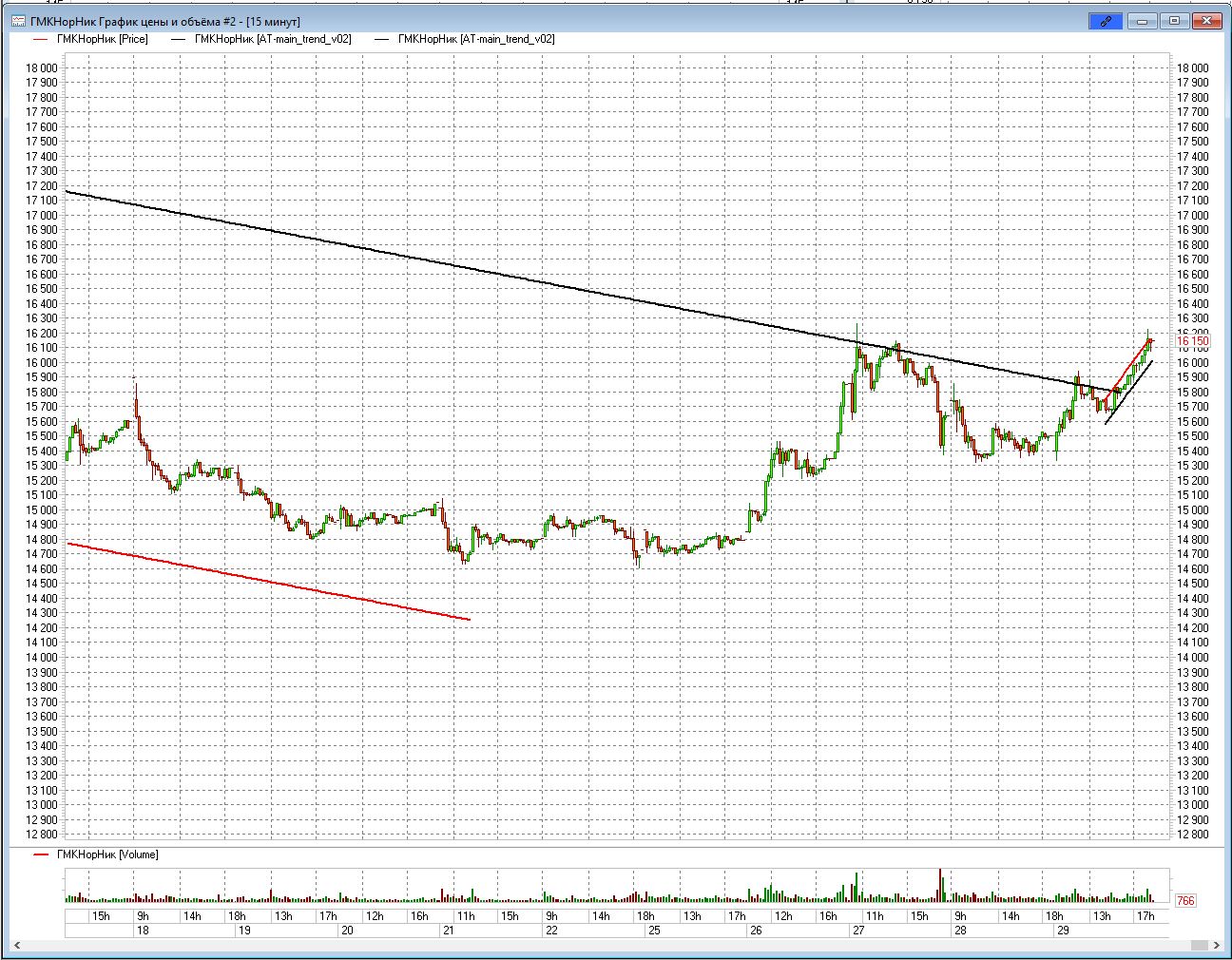 92july.jpg 92july.jpg