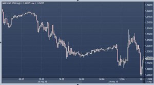 Тереза Мэй проиграла окончательное голосование по Brexit