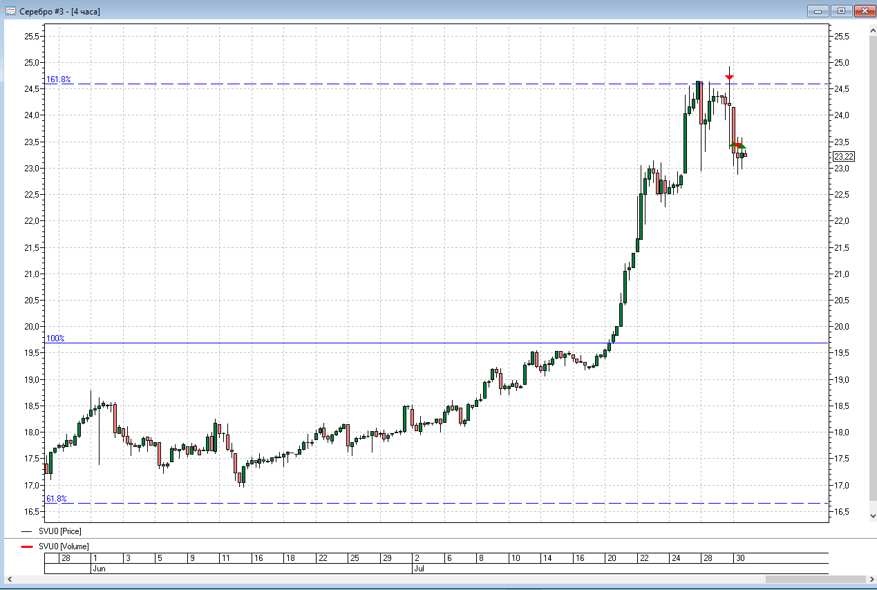 serebro2.png serebro2.png