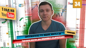 Пробой уровня | Дейтрейдинг // Московская биржа